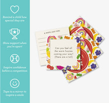Load image into Gallery viewer, Thoughtfulls for Kids
