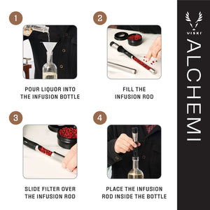 Spirits Infusion Kit